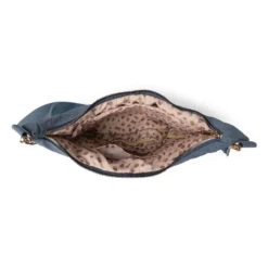 Kedzie Blue Atlas Crossbody Bag -Vera Bradley Shop Blue Nylon Crossbody Purse KDZACBLU 04